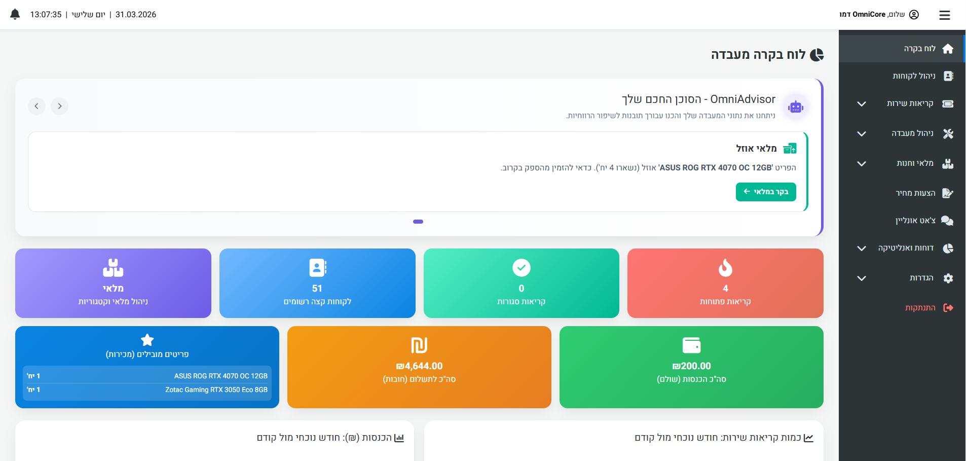 OmniCore CRM - מערכת ניהול חכמה למעבדות מחשבים וטכנאי IT